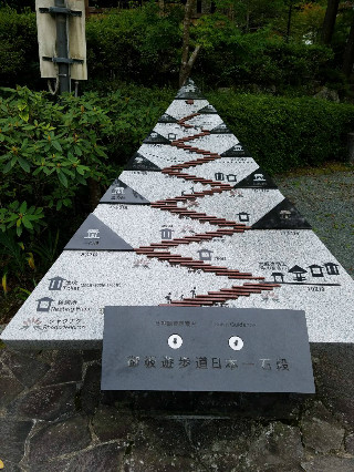 ホームページを公開しました。